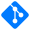 git